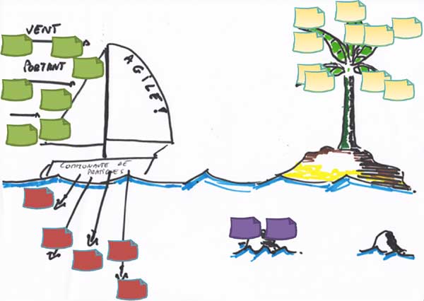 Speed Boat D couvrez Cet Innovation Game Incontournable