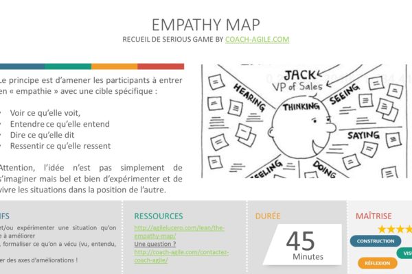 SERIOUS GAME : EMPATHY MAP