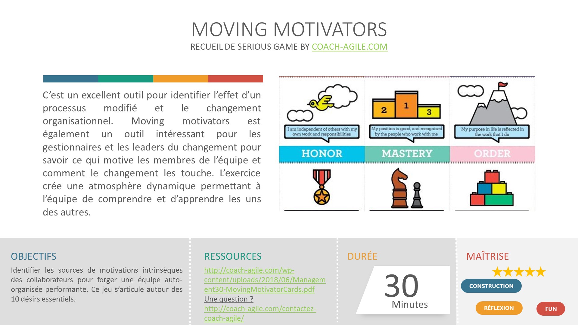 SERIOUS GAME : MOVING MOTIVATORS
