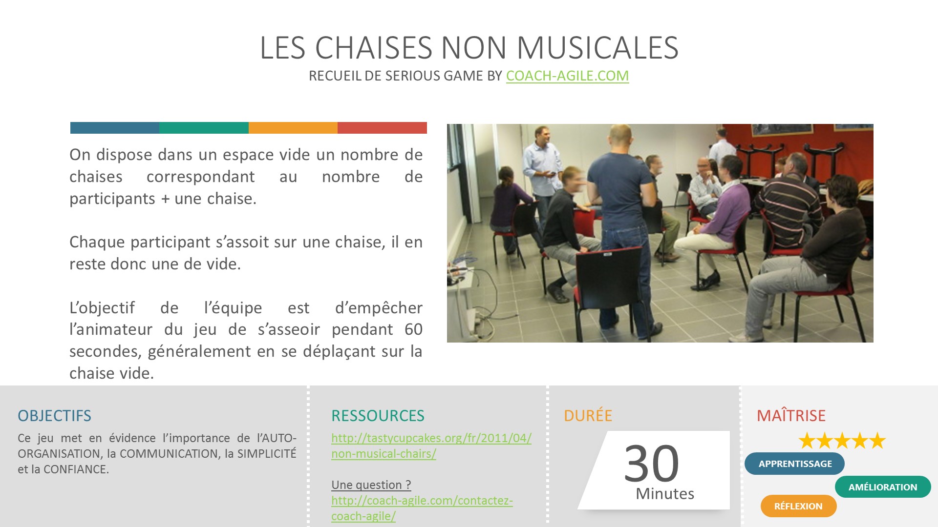 SERIOUS GAME : CHAISES NON MUSICALES