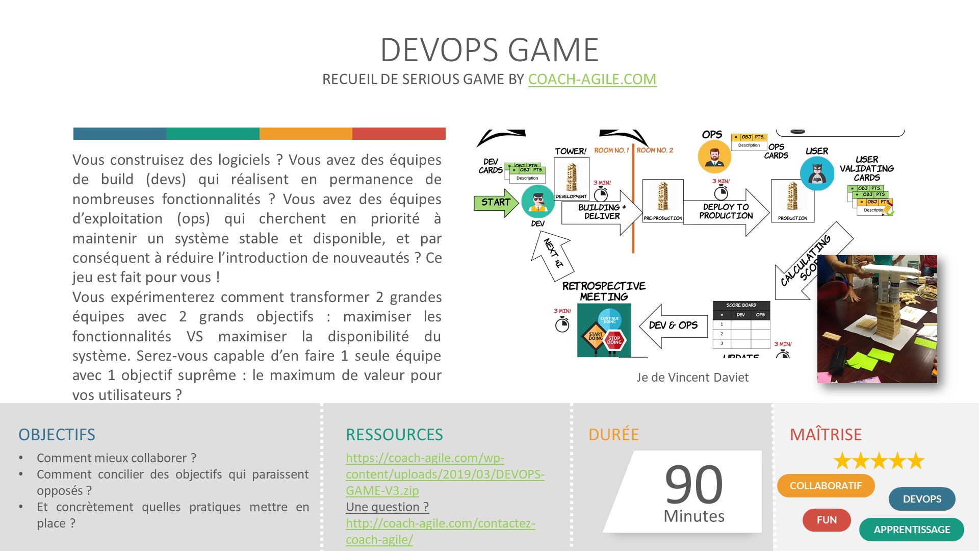 SERIOUS GAME : DEVOPS GAME