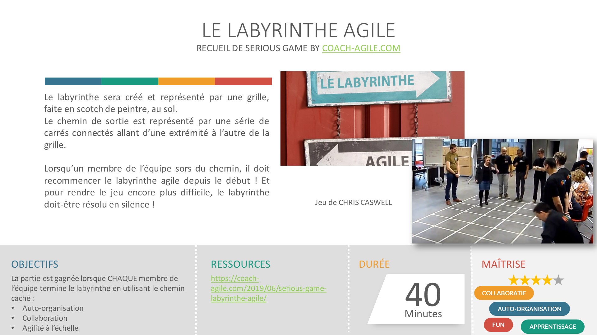 SERIOUS GAME : LABYRINTHE AGILE