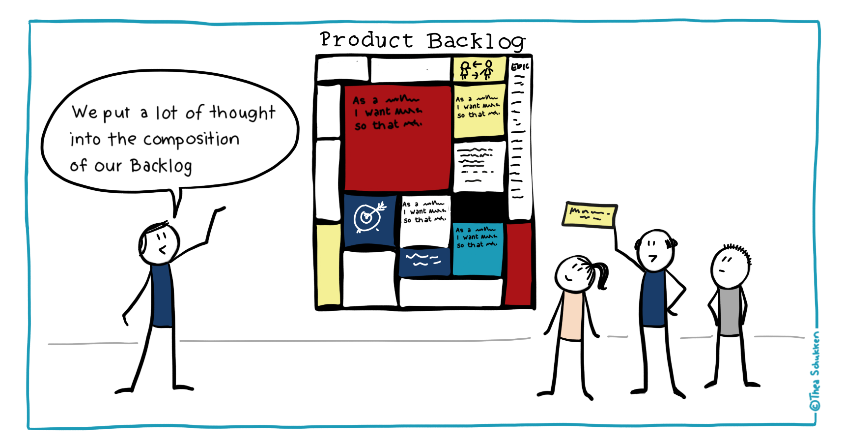 Backlog produit Scrum