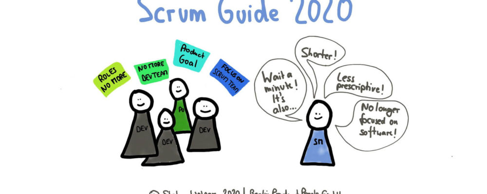 SCRUM GUIDE 2020