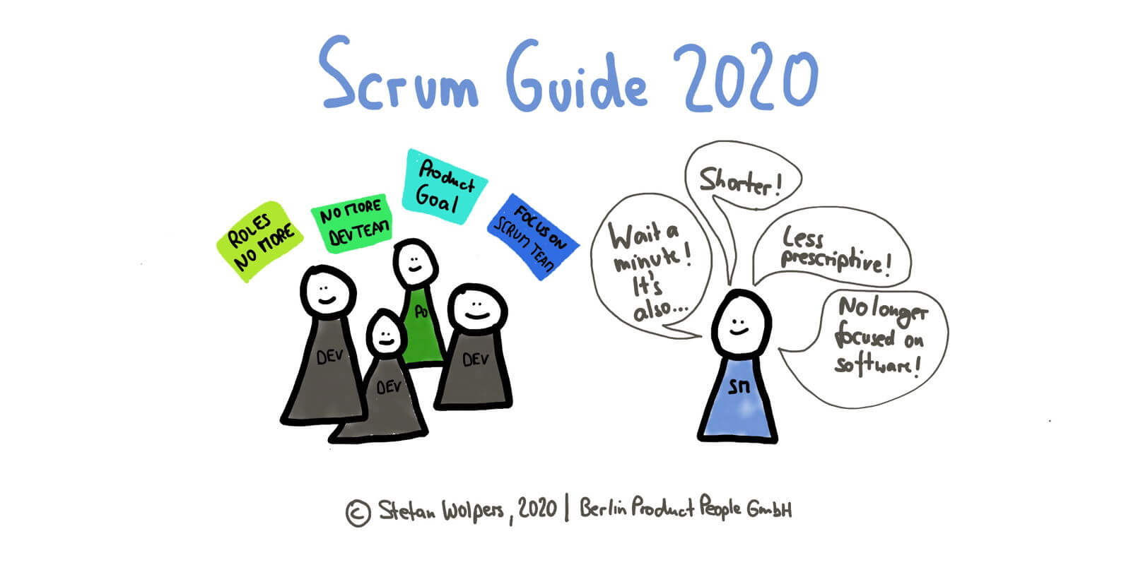 SCRUM GUIDE 2020