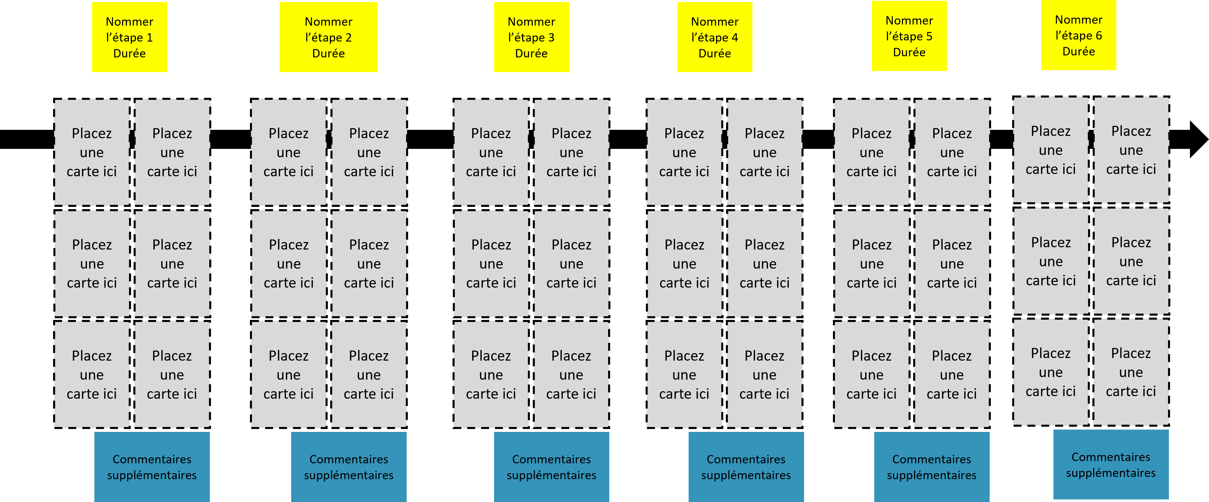 Plateau de conception