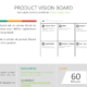 product vision board