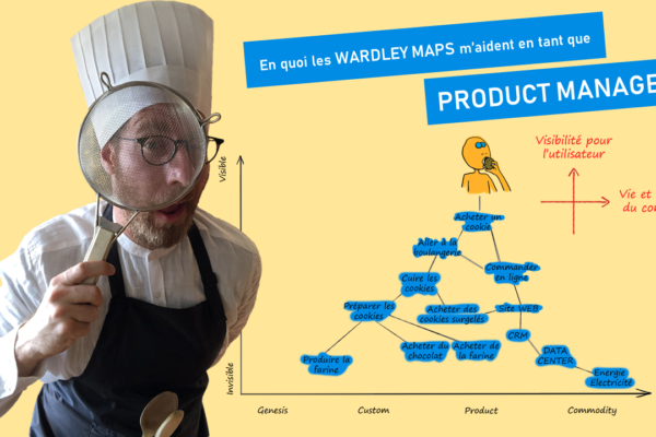 WARDLEY MAP PRODUCT MANAGER