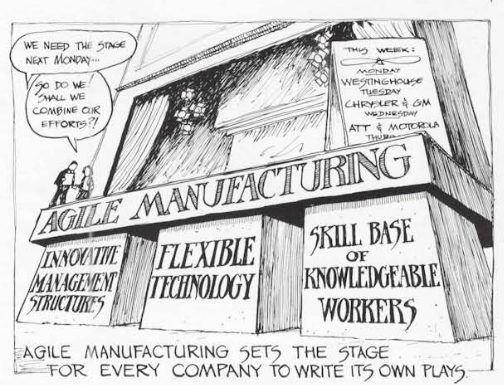 agile-manufacturing