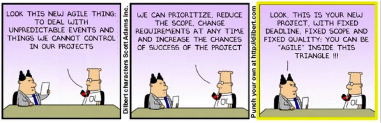 agile estimation