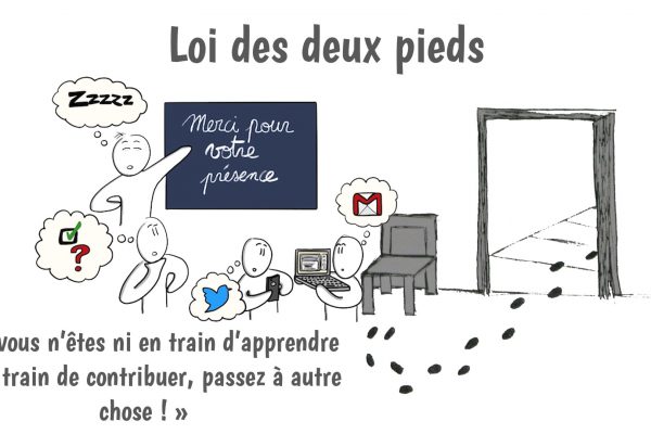 Loi des deux pieds