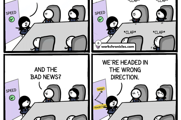 Humour Agile