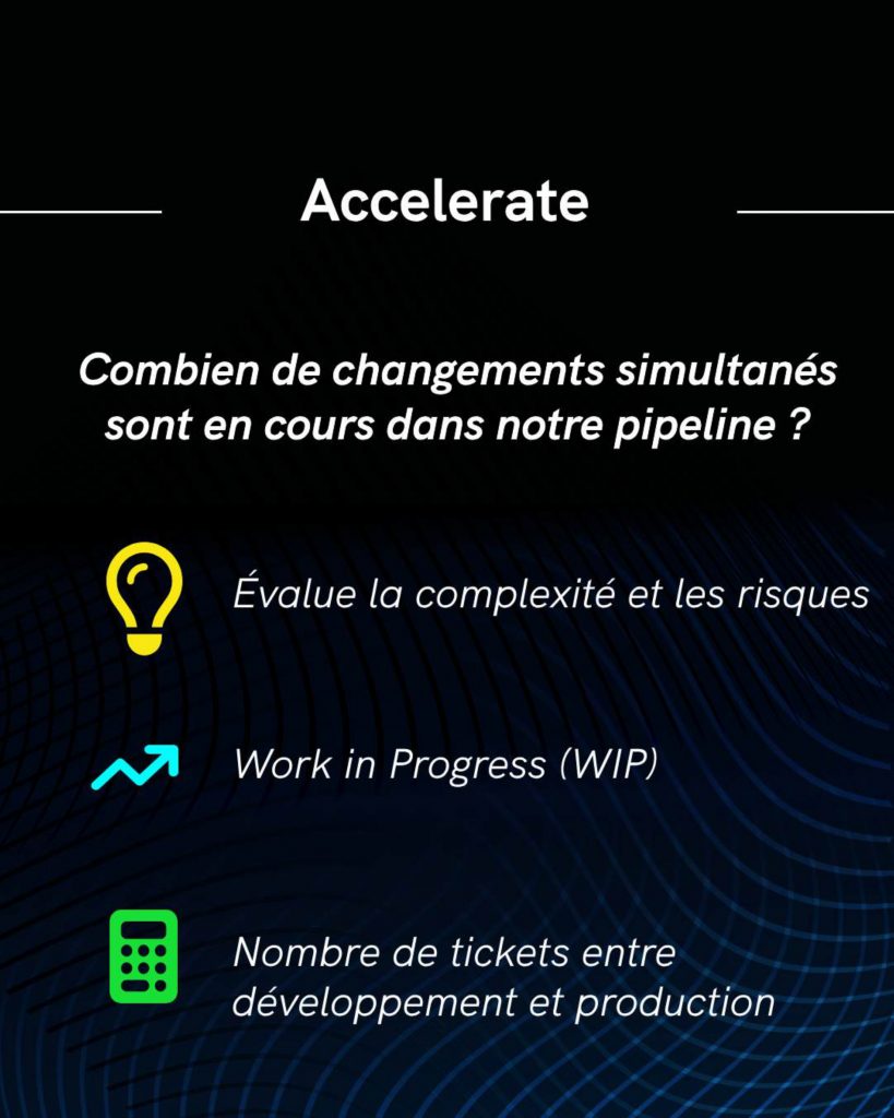 data or die : la rétrospective