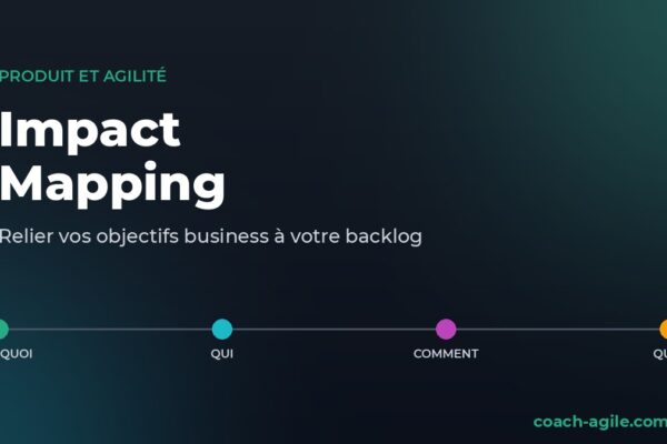 Impact mapping : carte reliant l'objectif business (pourquoi), les acteurs (qui), les impacts (comment) et les livrables (quoi)