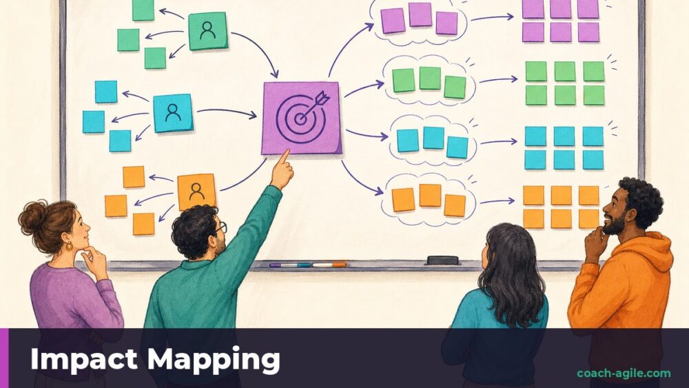 Illustration : Impact Mapping : relier vos objectifs business à votre backlog
