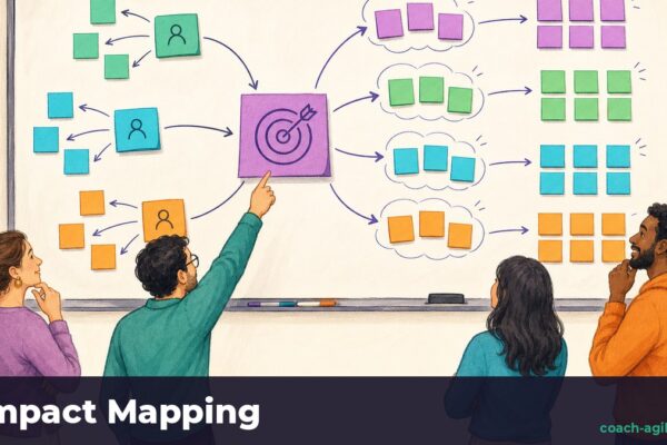 Illustration : Impact Mapping : relier vos objectifs business à votre backlog