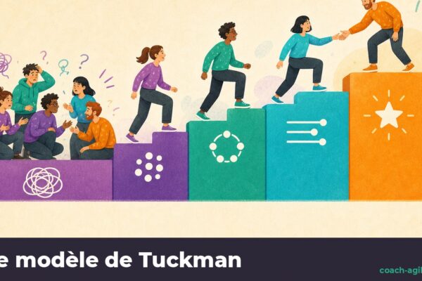 Illustration : Le modèle de Tuckman : les 5 étapes du développement d'une équipe