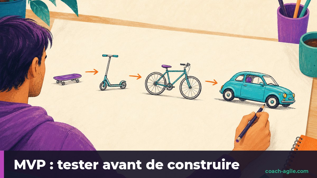 Illustration : Produit minimum viable (MVP) : tester une idée avant de tout construire